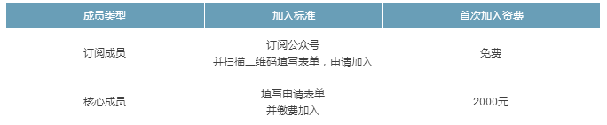 TIM截图20170807162737.png