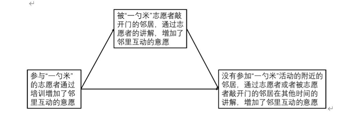 1739326604927639.png