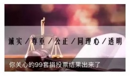 公益筹款伦理实操手册立项研讨会在上海举行