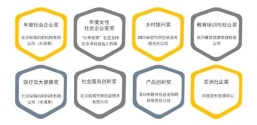南都基金会2018年慈善活动支出4800多万，都用在这里了