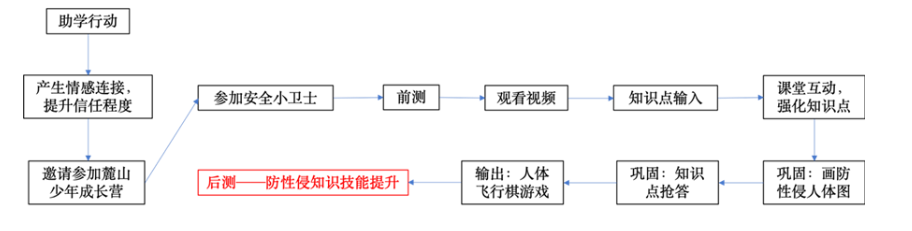1611041725606682.png